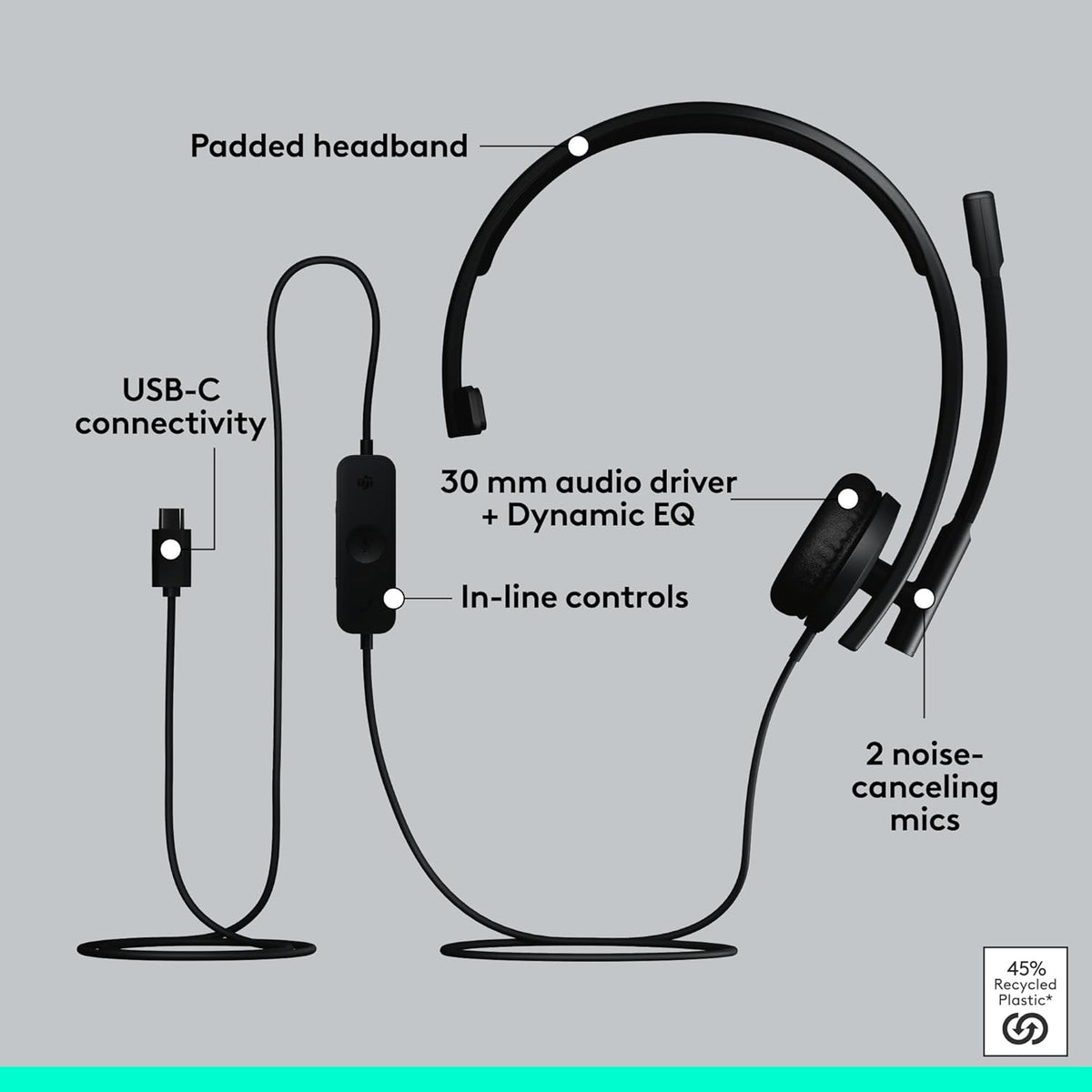 Logitech H570e USB Headset with Microphone for PC and Mac, USB-C Wired Headset with Mono Sound, Noise-Canceling Mics and Inline Controls, Certified for Microsoft Teams, Black