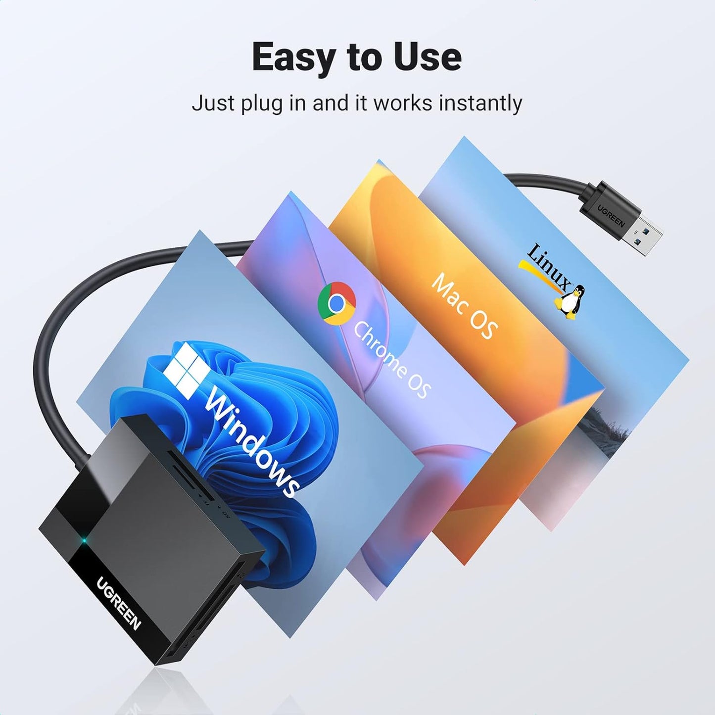 UGREEN SD Card Reader USB 3.0 Card Hub Adapter 5Gbps Read 4 Cards Simultaneously CF, CFI, TF, SDXC, SDHC, SD, MMC, Micro SDXC, Micro SD, Micro SDHC, MS, UHS-I (Black)