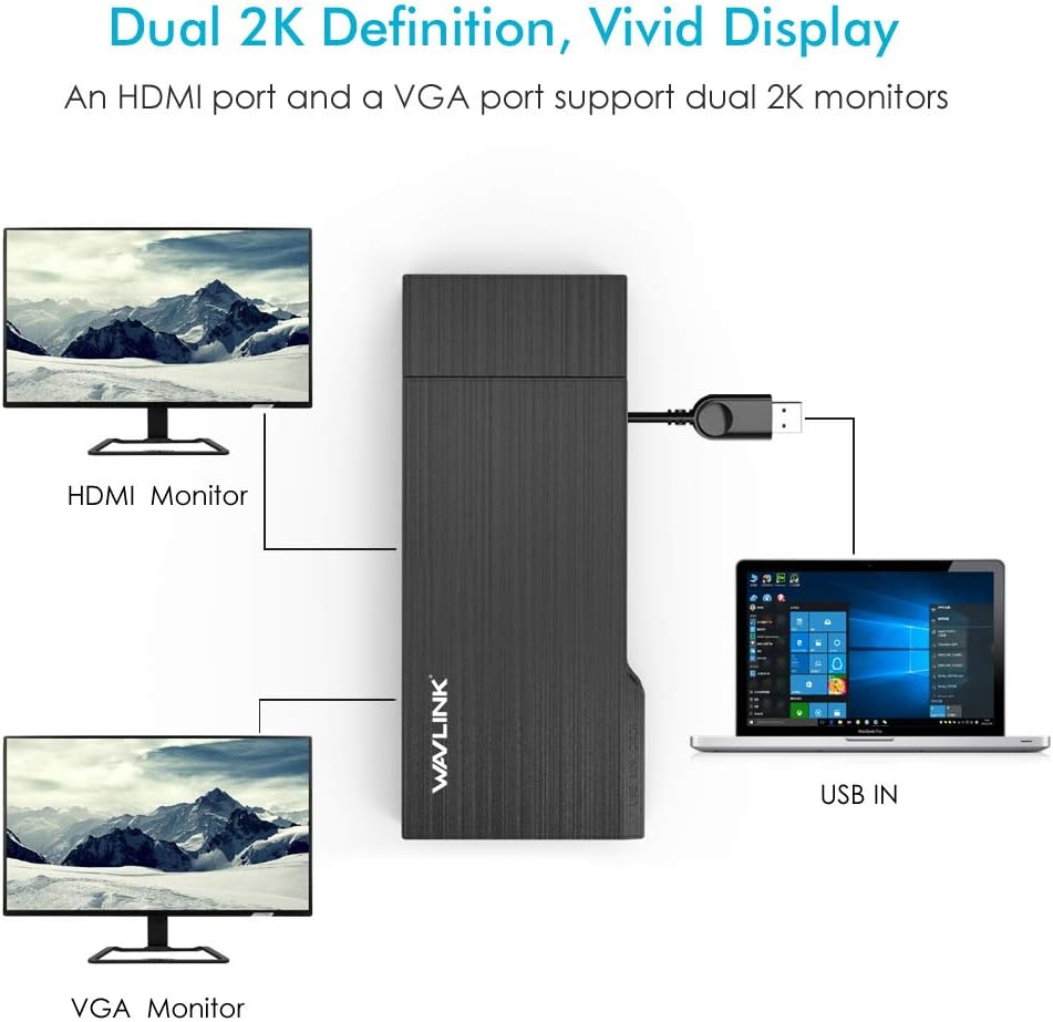 *** USED *** WAVLINK USB 3.0 Docking Station Dual Display HDMI | VGA with Gigabit Ethernet, USB 3.0 Port, Removable Card Reader, HDMI up to 2560x1440 and VGA 1920x1200 Support Windows and MacOS