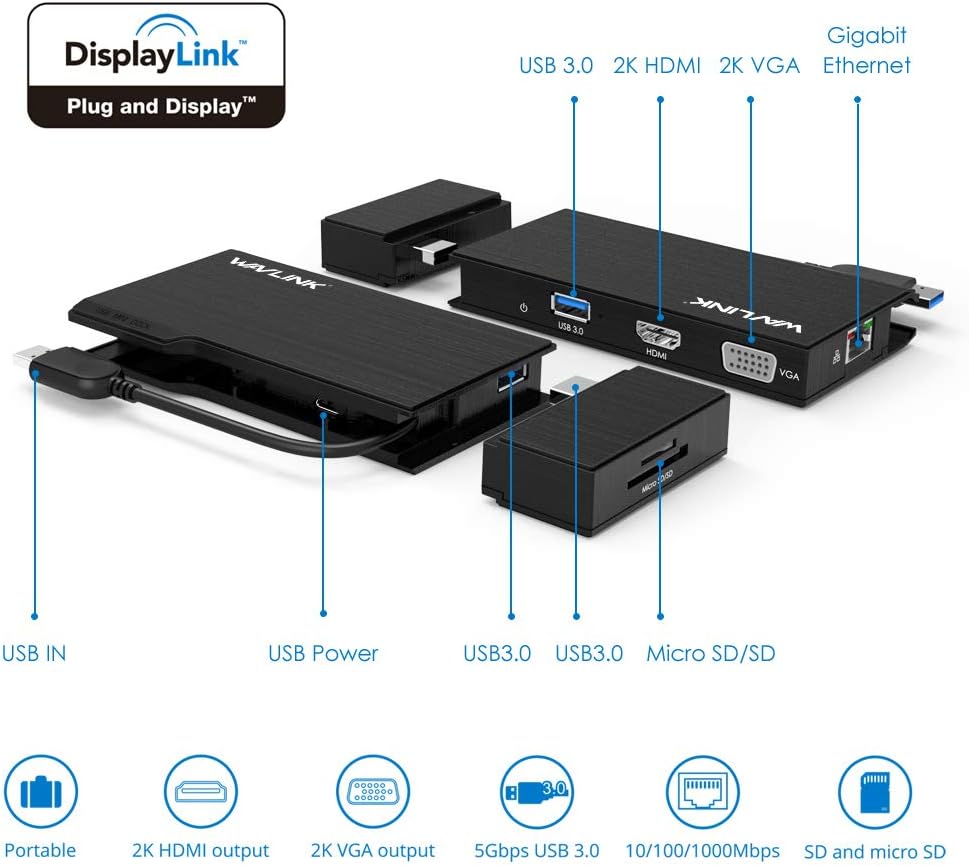 *** USED *** WAVLINK USB 3.0 Docking Station Dual Display HDMI | VGA with Gigabit Ethernet, USB 3.0 Port, Removable Card Reader, HDMI up to 2560x1440 and VGA 1920x1200 Support Windows and MacOS