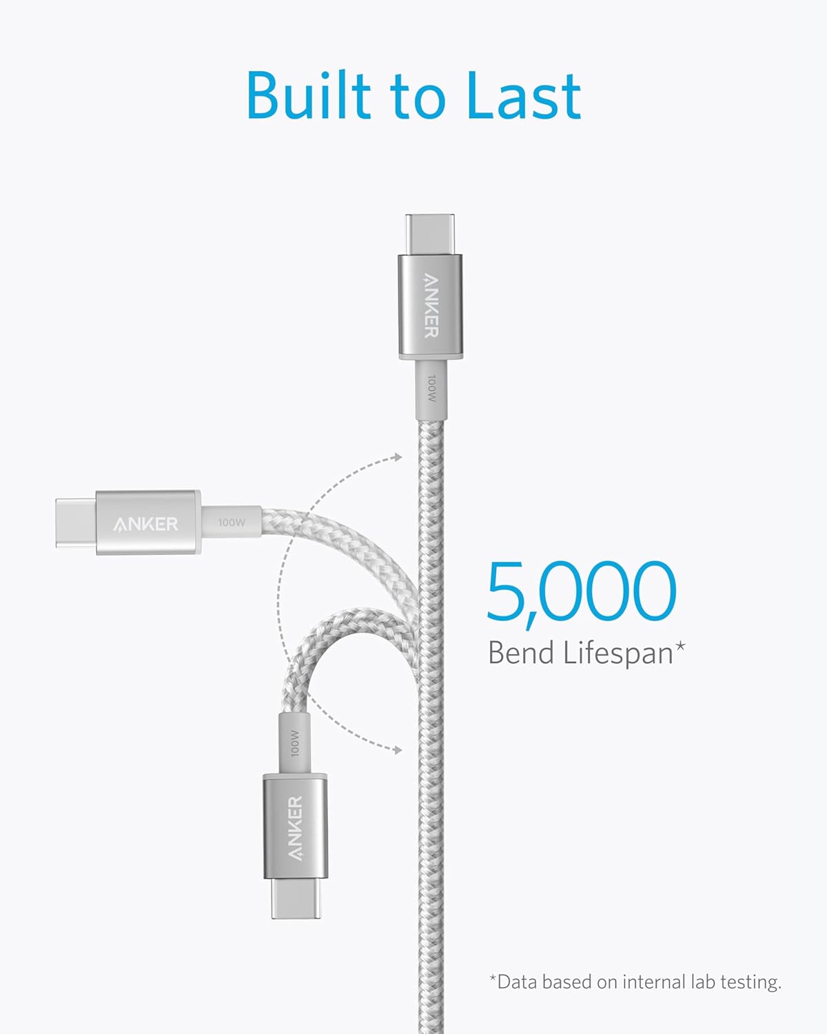 Anker USB C to USB C Cable (6FT), Type C 100W Charger Cord Fast Charging for iPhone 16 Series,MacBook Pro 2020,Pixel and More(USB 2.0,Silver)