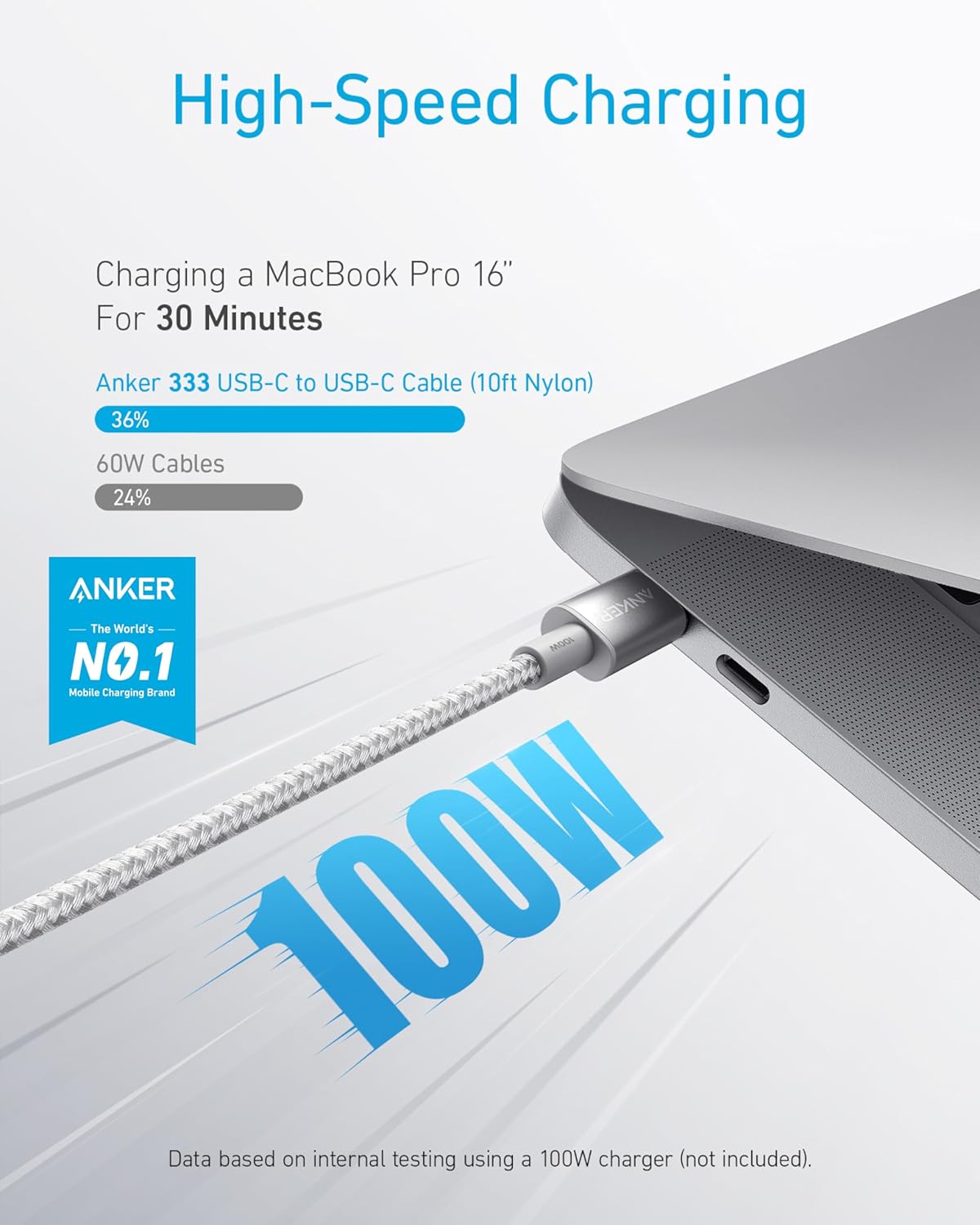 Anker USB C to USB C Cable (6FT), Type C 100W Charger Cord Fast Charging for iPhone 16 Series,MacBook Pro 2020,Pixel and More(USB 2.0,Silver)