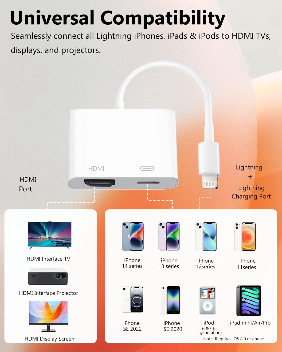 Lightning to HDMI Adapter for iPhone, [Apple MFi Certified] Digital AV Dongle,1080P Sync Screen Cable with Lightning Charging Port for iPhone, iPad to TV/Projector/Monitor No Need Power Supply