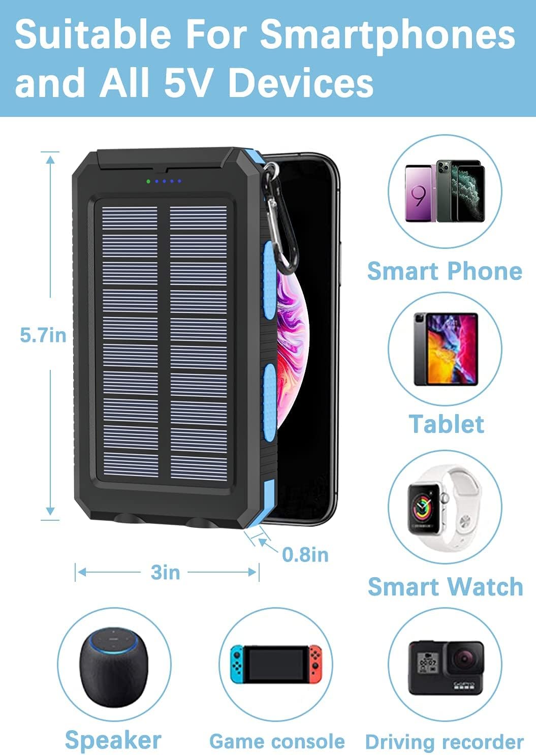 Solar Charger Power Bank - 36800mAh Solar Phone Charger, USB-C QC3.0 Fast Charger with LED Flashlight, IP65 Waterproof Portable Power Bank for Camping, Hiking Outdoor Activities（Blue）