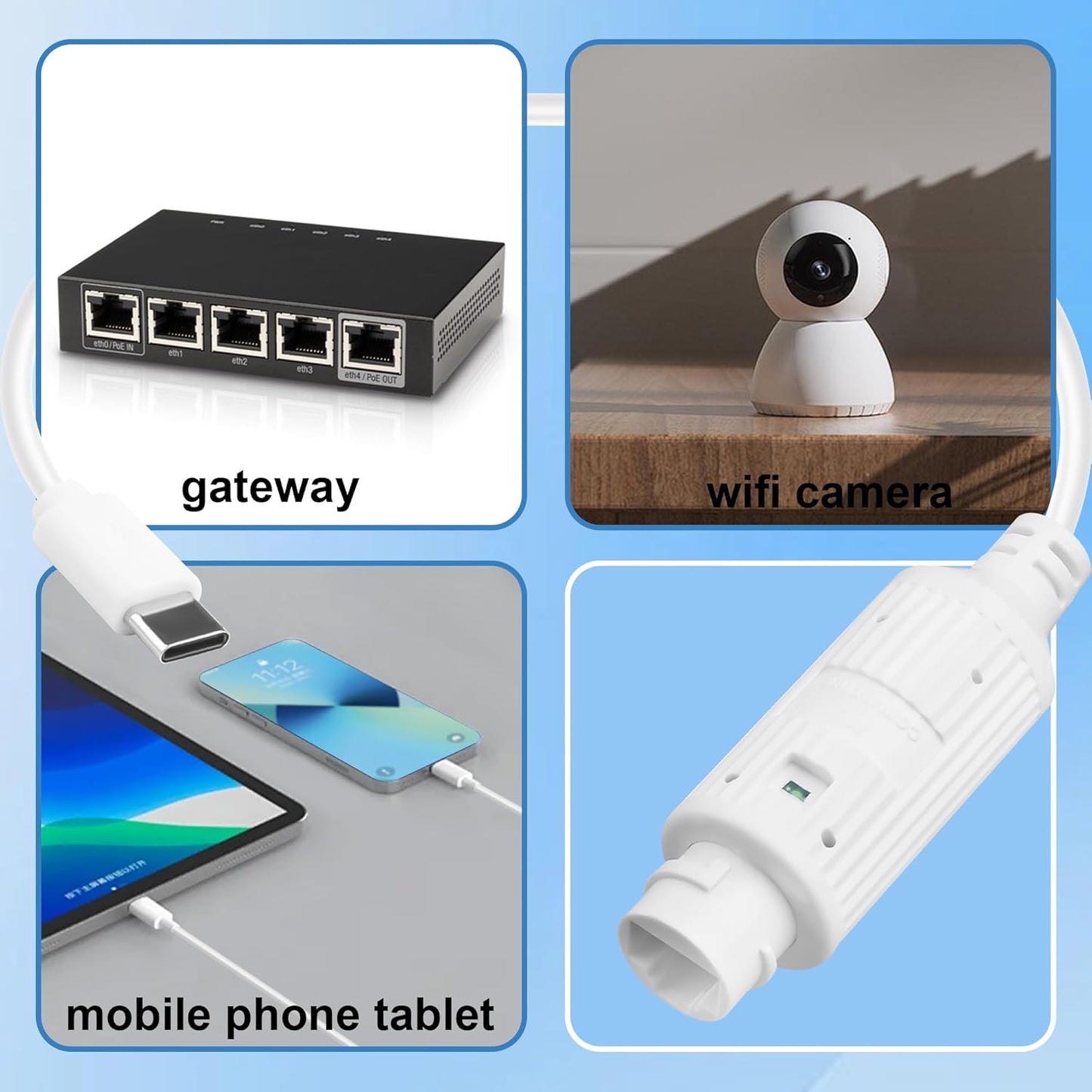 POE to USB C Power Converter, Ethernet to Type C 5V 2.4A 12W Charging Adapter,IP65 Waterproof for Security Cameras,Tablets IEEE802.3Af/At(No Data is transmitted, only Power is transmitted)