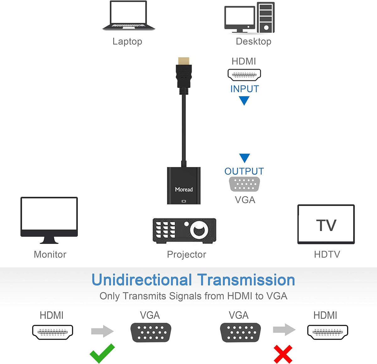 Moread HDMI to VGA, Gold-Plated HDMI to VGA Adapter (Male to Female) for Computer, Desktop, Laptop, PC, Monitor, Projector, HDTV, Chromebook, Raspberry Pi, Roku, Xbox and More - Black