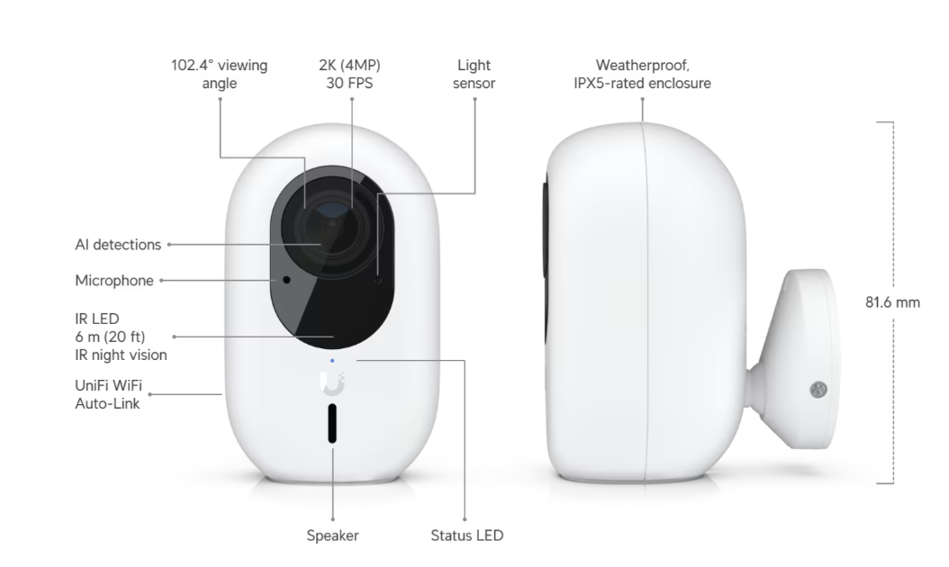 UniFi G4 Instant