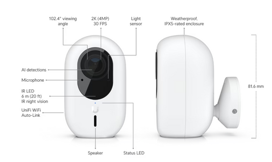 UniFi G4 Instant
