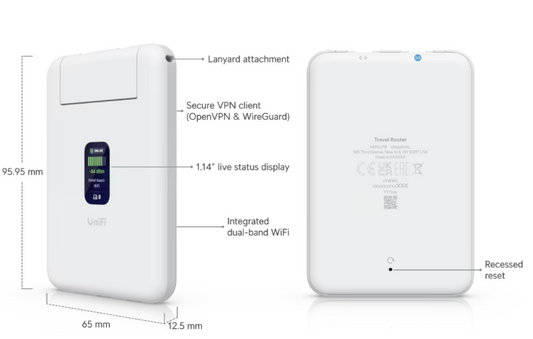 Ubiquiti UniFi Travel Router (UTR)