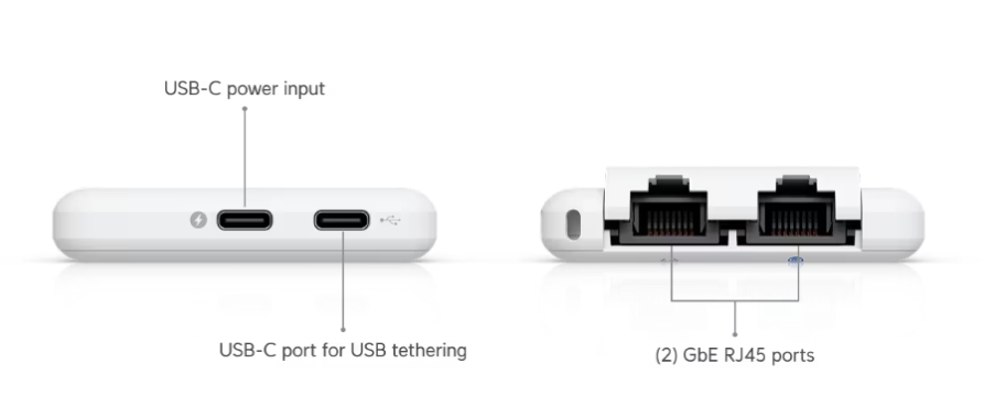 Ubiquiti UniFi Travel Router (UTR)