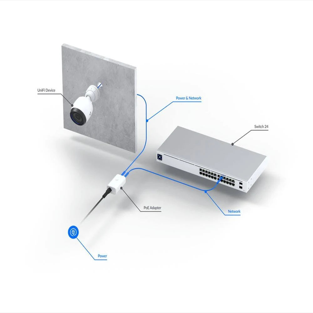 UniFi PoE Adapter (15W) (OPEN BOX)
